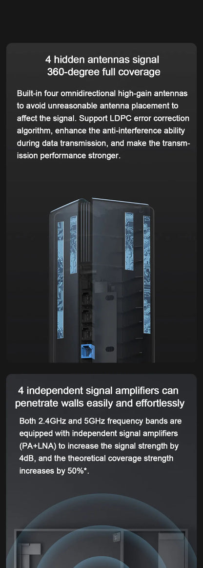 Xiaomi Router AX3000 Mesh Wifi6 2.4G 5.0 GHz Full Gigabit 5G WiFi Repeater 4 Antennas Network Extender Mesh Routers.