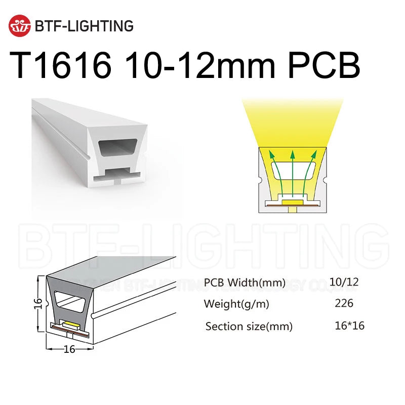SK6812RGBW LED Neon Rope Tube WS2811 WS2812B WS2813 Flexible LED Strip Light Silica Gel Soft Lamp Tube 1m - 5m IP67 Waterproof