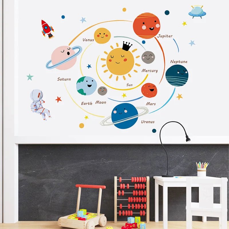 Cartoon Solar System PVC Wall Stickers Children Room Decoration Boy Kids Room Wall Decor Nursery Decorate DIY Art Murals Home.