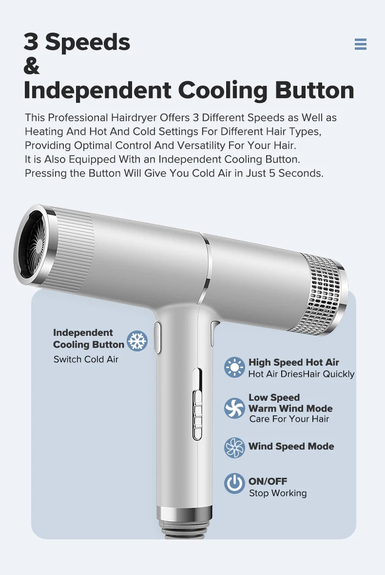 Professional Hair Dryer Infrared Negative Ionic Blow Dryer Hot&Cold Wind Salon Hair Styler Tool Hair Electric Drier Blower