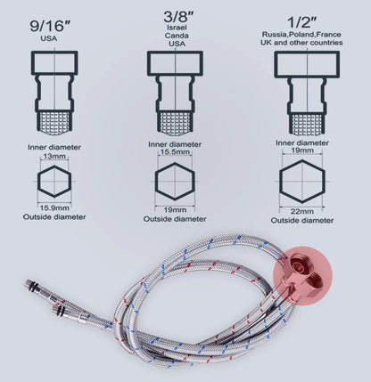 VGX Bathroom Faucets Stainless Steel Basin Mixer Sink Faucet Gourmet Washbasin Tapware Hot Cold Water Tap Brushed Gold Grey