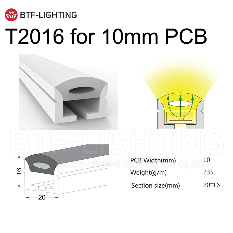 SK6812RGBW LED Neon Rope Tube WS2811 WS2812B WS2813 Flexible LED Strip Light Silica Gel Soft Lamp Tube 1m - 5m IP67 Waterproof