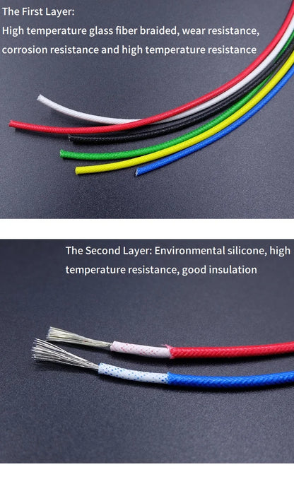 2M/5M High Temperature Resistant Silicone Wire 300°C Soft Copper Cable Fiberglass Braided Insulated Warm Floor Heat Element Line.