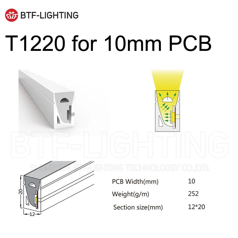 SK6812RGBW LED Neon Rope Tube WS2811 WS2812B WS2813 Flexible LED Strip Light Silica Gel Soft Lamp Tube 1m - 5m IP67 Waterproof