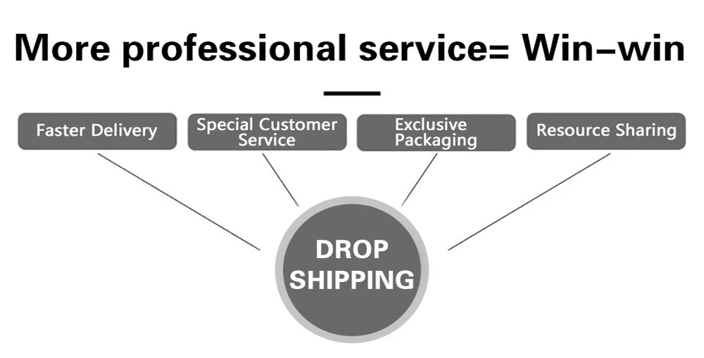 Wall Art Canvas Painting for Living Room Funny Animal Cute Cat Poster Modular Picture Prints Bedroom Painting Home Decor Artwork.