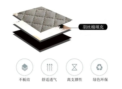 Fashion Flannel Bed Fitted Sheet Quilted Mattress Cover Soft and Comfortable Lace Fit Elastic Band Bed Sheet.