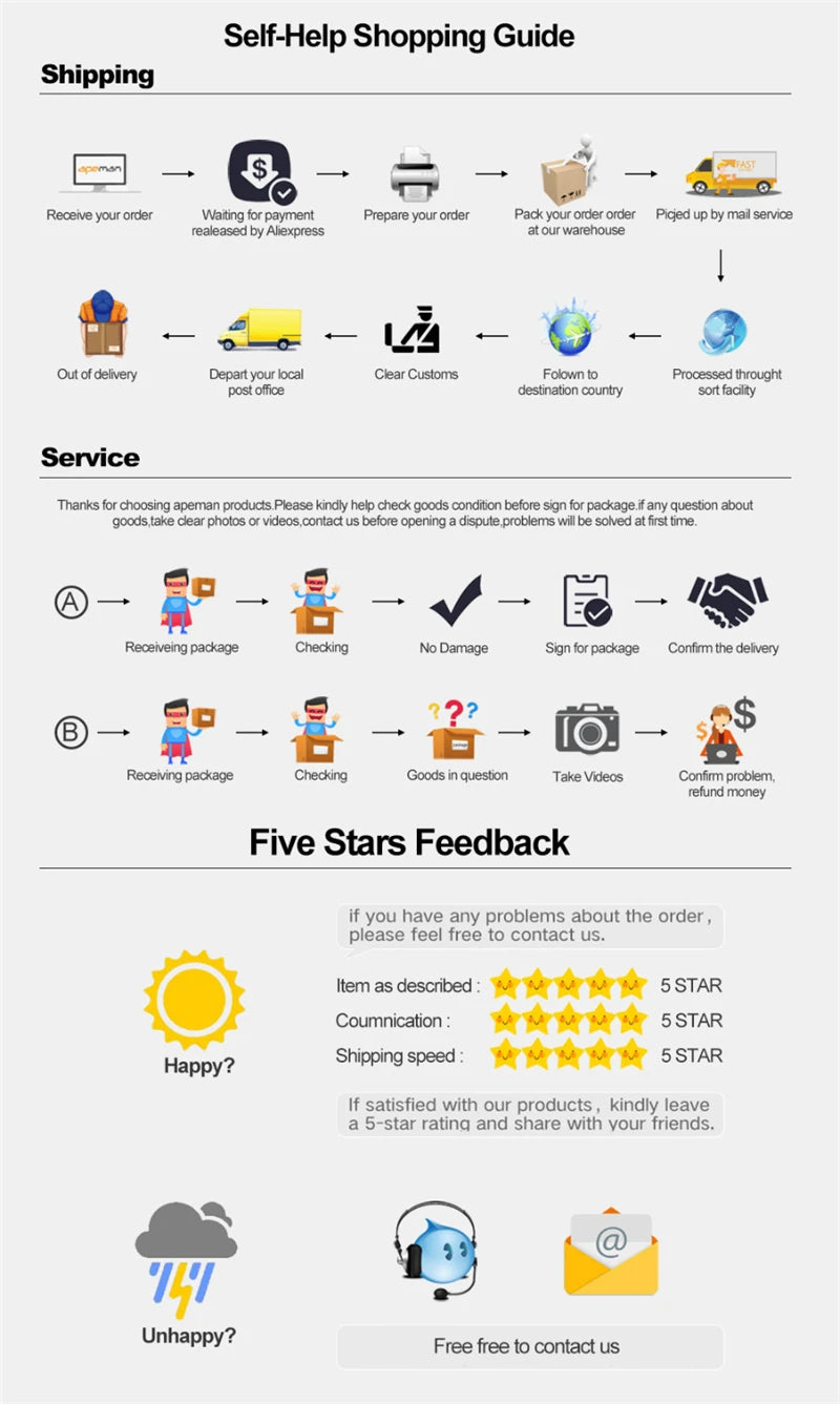 250M 30AWG Wire Cable 8 Color PCB Soldering Fly Iine 0.55mm Breadboard Jumper Colored Insulation Wrap Cable Tinned Pure Copper.