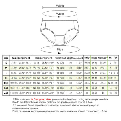 Bamboo Fiber Cotton 4-layer Menstrual Panties Period Reusable  Briefs Underwear Leakproof Heavy Absorbent Incontinence Lingerie.