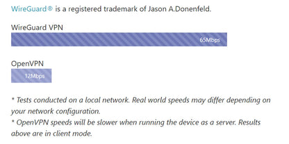 GL.iNet Opal(GL-SFT1200) Gigabit Dual-band Wireless Travel Router Support IPV6, Tor, Openwrt, Best Value Pocket-Sized Repeater.