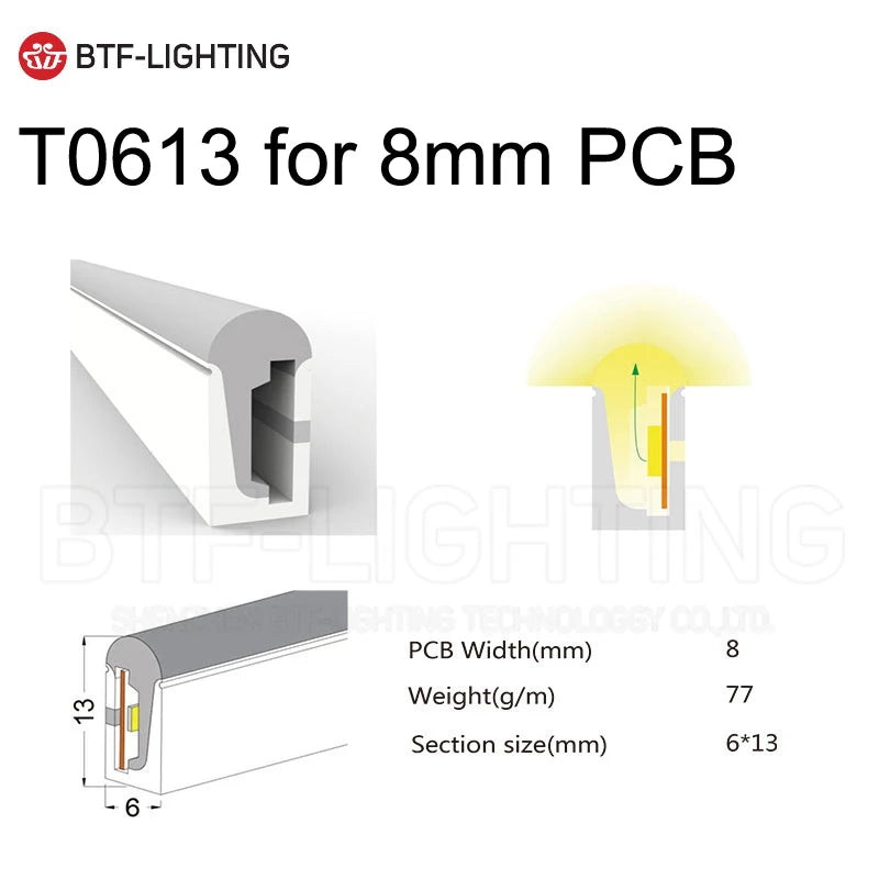 SK6812RGBW LED Neon Rope Tube WS2811 WS2812B WS2813 Flexible LED Strip Light Silica Gel Soft Lamp Tube 1m - 5m IP67 Waterproof