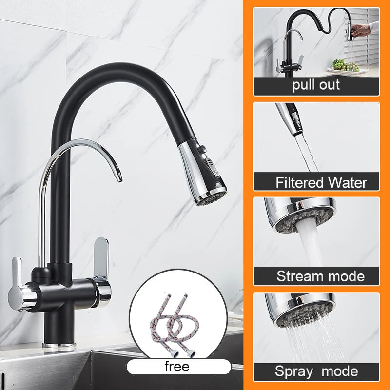 Matte Black Pure Water Filter Kitchen Faucet Dual Handle Hot and Cold Drinking Water Pull Out  Kitchen Mixer Taps