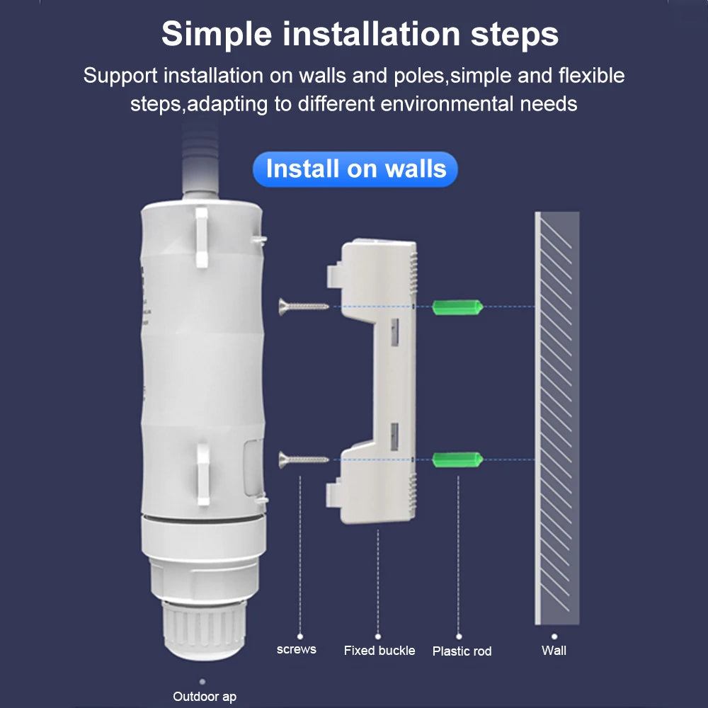 Wavlink High Power 300Mbps Wireless Wifi Repeater Outdoor 2.4G Wireless Wifi Router /Long Range Extender POE High Gain Antennas.