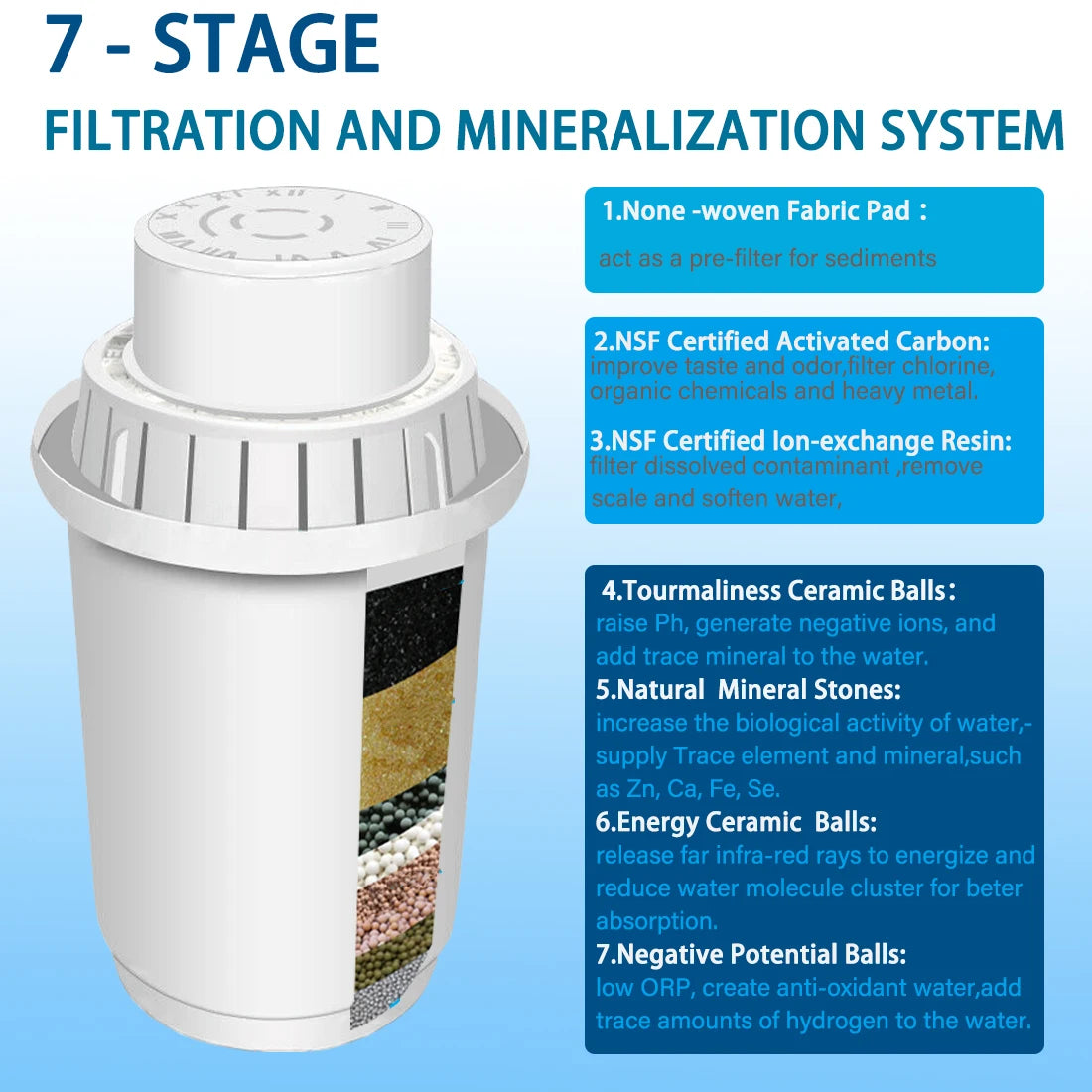 ALTHY 3.5L Mineral Alkaline Water Pitcher Filter - 400L Long-Life Filters - Alkalizer Purifier Filtration System +pH -ORP.