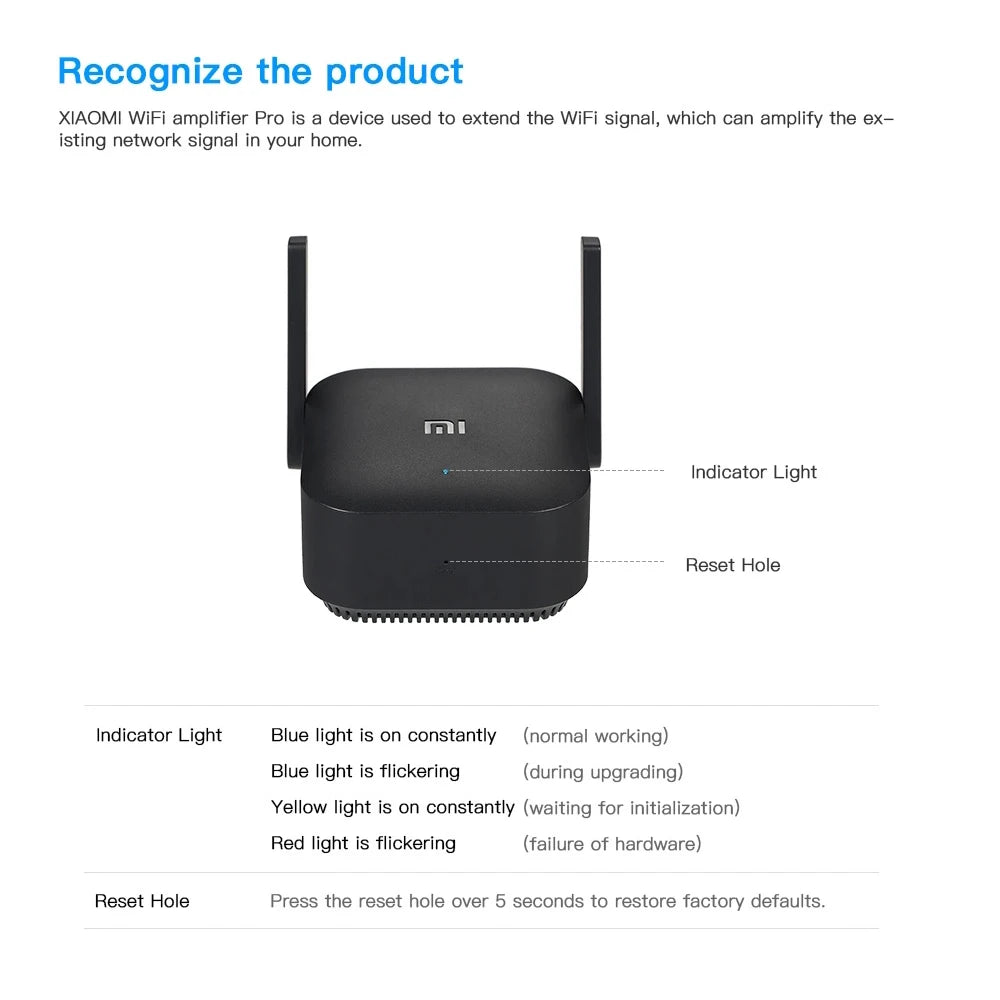 New Original Xiaomi Wifi Amplifier Pro 300M 2.4G Repeater Network Expander Range Extender Roteader Mi Wireless Wi-Fi Router.