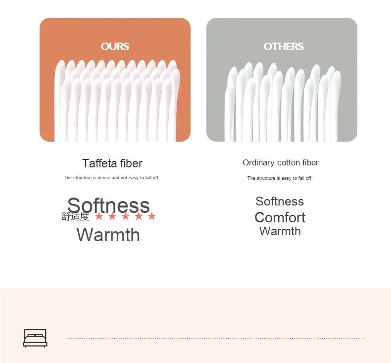 Lamb Fleece Double-Sided Velvet Blanket Double-Layer Thickened Woven Polyester Wearable Blanket.