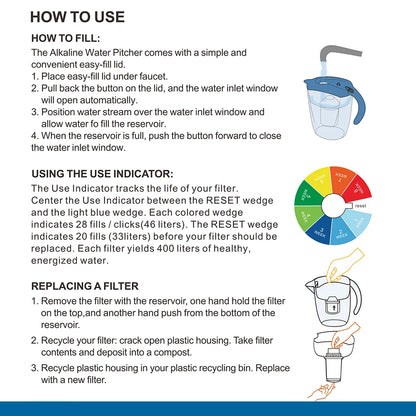 ALTHY 3.5L Mineral Alkaline Water Pitcher Filter - 400L Long-Life Filters - Alkalizer Purifier Filtration System +pH -ORP.