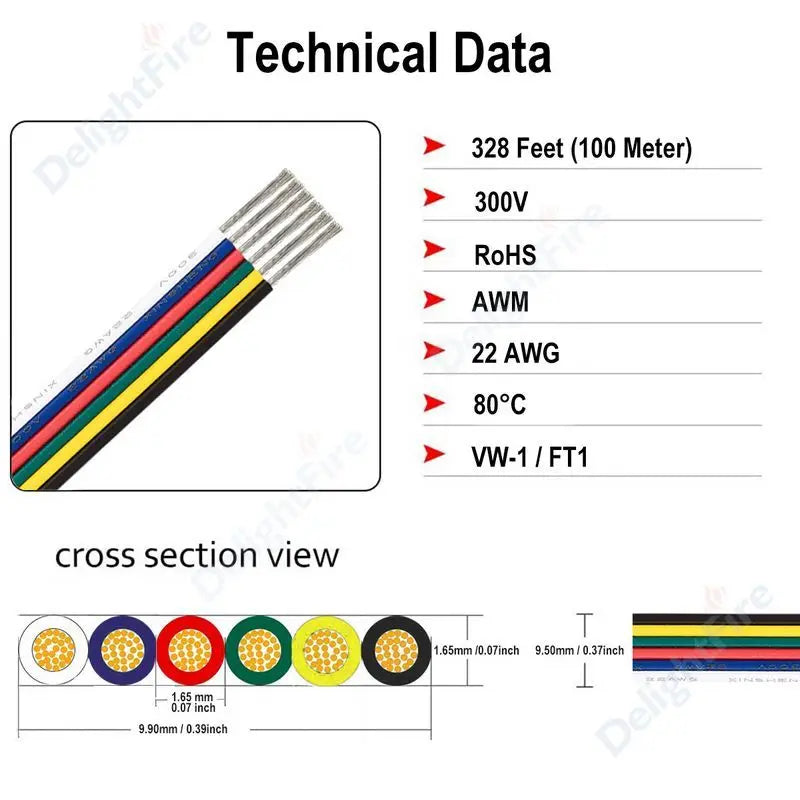 18 20 22 AWG LED Strip Wire 2/3/4/5/6pin 5V 12V Extension Electric Cable For WS2812B 5050 RGB RGBWW LED Lights Car Speakers Auto.