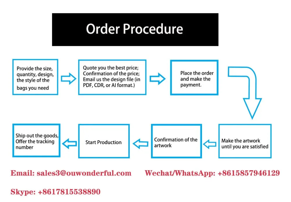 100pcs Wholesale Customized Felt Handbag Tote Bag Portable Environmental Protection Shopping Gift Bag.