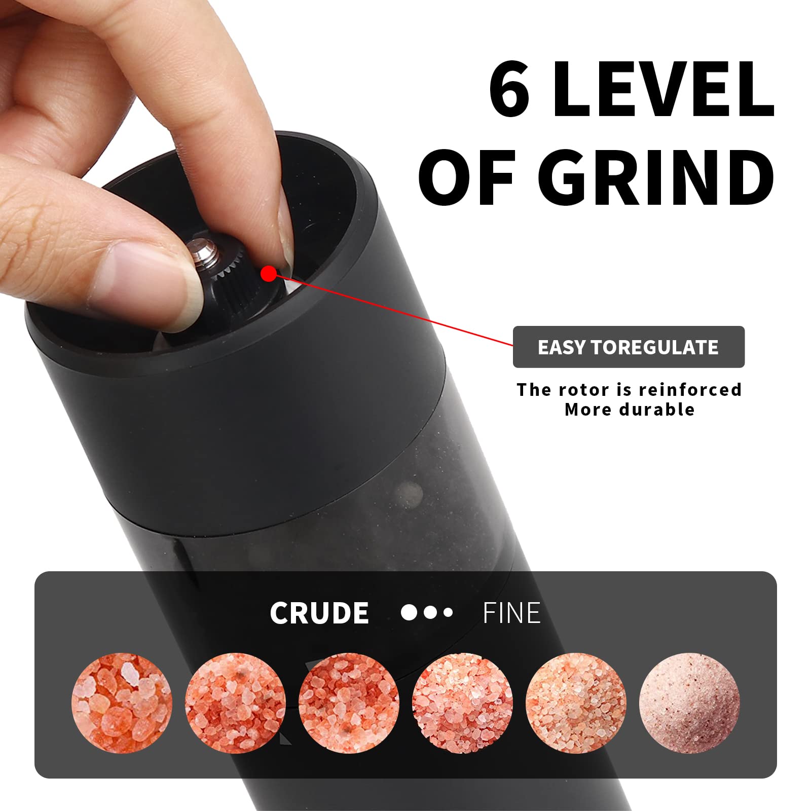Electric Automatic Salt and Pepper Grinder Set Rechargeable With USB Gravity Spice Mill Adjustable Spices Grinder Kitchen Tools.