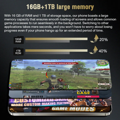 S24 Ultra 16G+1TB High Configuration Android Smart Phone Octa Core 108MP Global 5G Dual SIM Dual Big Screen English LTE CDMA.