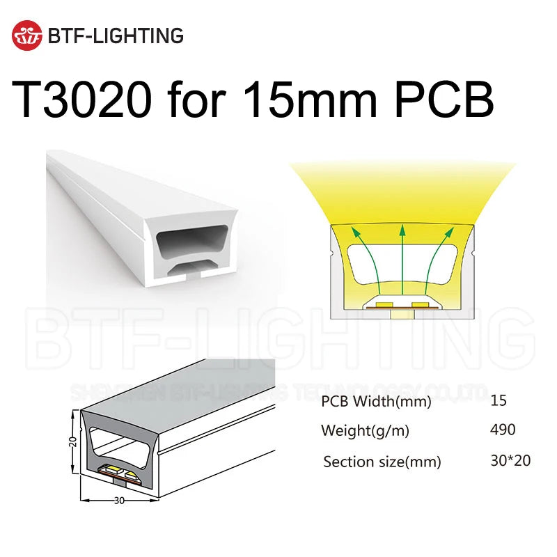 SK6812RGBW LED Neon Rope Tube WS2811 WS2812B WS2813 Flexible LED Strip Light Silica Gel Soft Lamp Tube 1m - 5m IP67 Waterproof