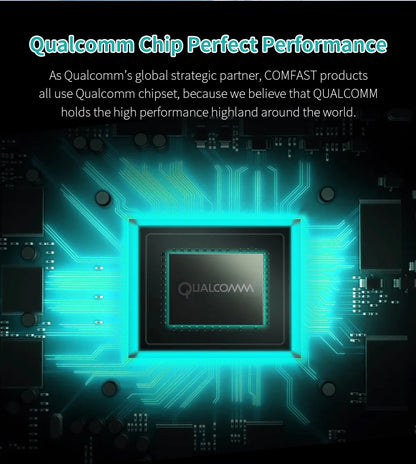 COMFAST 300Mbps Outdoor CPE Bridge Access Point 2.4Ghz 1Km-5km Long Range Extender WiFi Repeater Router AP Wi-Fi Bridge p to p.