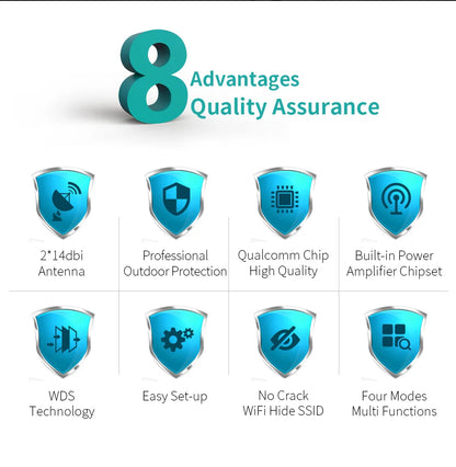 COMFAST 300Mbps Outdoor CPE Bridge Access Point 2.4Ghz 1Km-5km Long Range Extender WiFi Repeater Router AP Wi-Fi Bridge p to p.