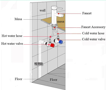 Rozin Luxury Black Basin Faucet Grey Bathroom Waterfall Mixer Tap Brass Deck Mount Modern Style Hot Cold Water Sink Mixer Crane