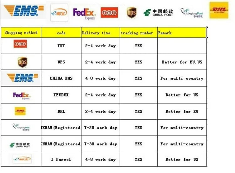 Boys Tracksuit Sets Teen Casual Pullover+Pants 2Pcs Spring Autumn Kids Sports Sweatshirts Suits Children Clothing 4-12 Years.