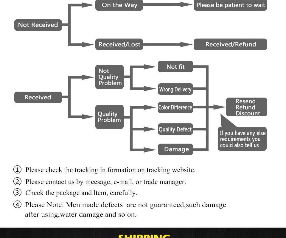Spanische Wanduhr, minimalistische Uhr, Wohnzimmer, ästhetische Kunstuhren, Massivholzzeiger, große Wanduhr, stille Uhrwerkuhren