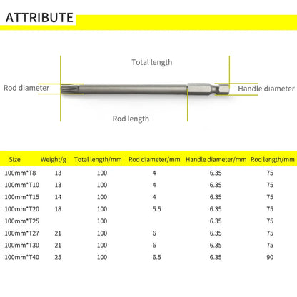 100mm Länge Torx Elektrische Schraubendreher Bit Sets S2 Harte Pflaume Kopf Wind Charge Bits Elektrische Bohrer Charge T8 T10 t20 T25 T30 T40