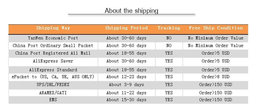 FINETOO 6Pcs Women Floral Lace Panties High Waist Brief Sexy Lingerie Panty Brazilian Underpants Femme Underwear Bikini Intimate