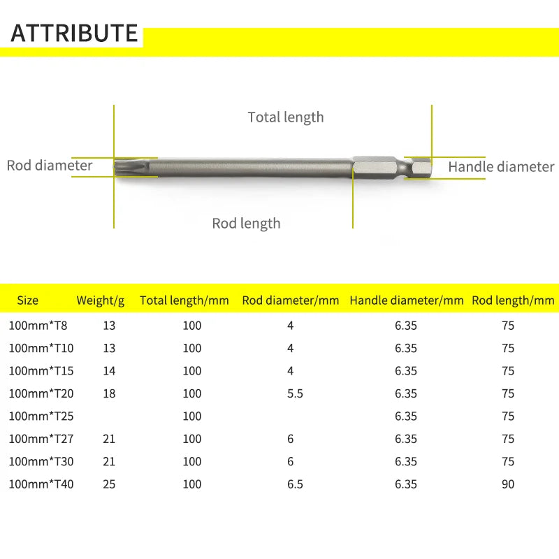 100mm Länge Torx Elektrische Schraubendreher Bit Sets S2 Harte Pflaume Kopf Wind Charge Bits Elektrische Bohrer Charge T8 T10 t20 T25 T30 T40
