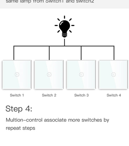 BSEED Smart Touch Schalter Funktion Schlüssel 1/2/3Gang 1/2/3Way WIFI Licht Schalter Basis DIY Teile Smart App Steuerung Neutral Erforderlich.