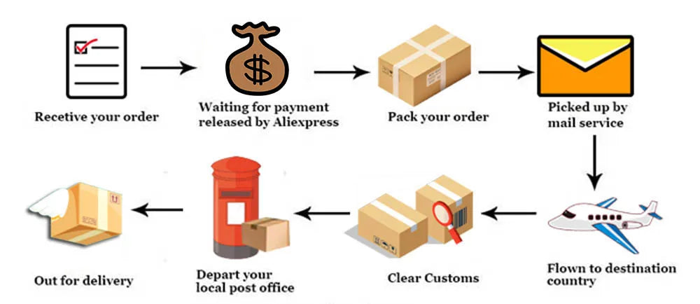 2025 sommer Maxi Lange Party Kleid Frauen Neckholder Vintage Ärmellose Hohe Split Boho Kleid 2XL Größe Sexy Strand Kleid Vestido.