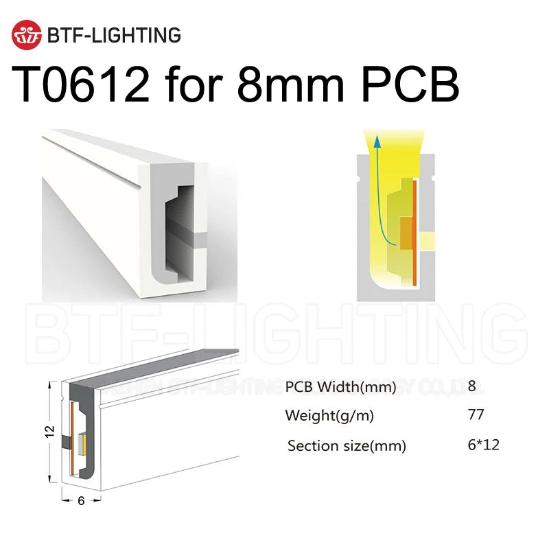 SK6812RGBW LED Neon Rope Tube WS2811 WS2812B WS2813 Flexible LED Strip Light Silica Gel Soft Lamp Tube 1m - 5m IP67 Waterproof