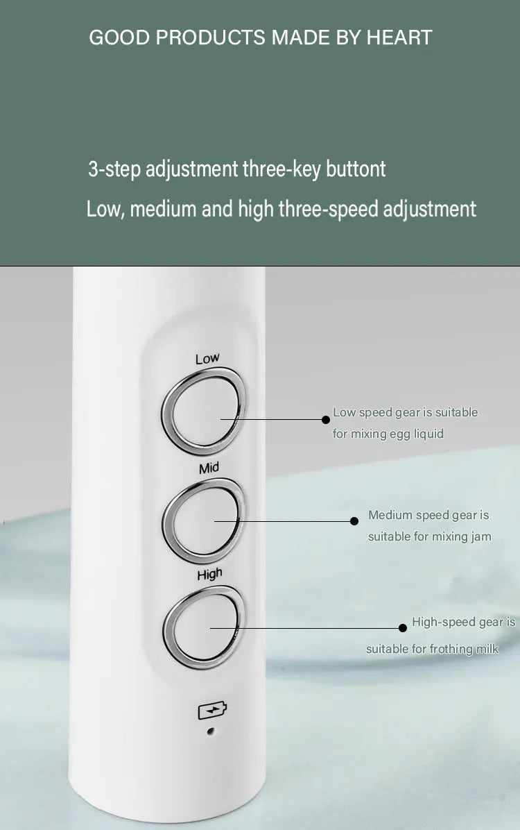 3 In 1 Portable Electric Milk Frother Foam Maker Handheld Rechargeable Foamer High Speeds Drink Mixer Coffee Frothing Wand.