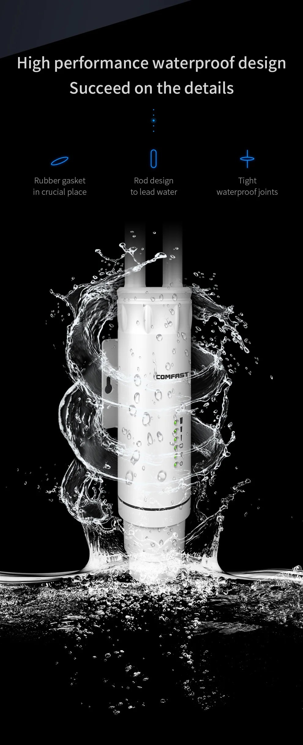 Comfast AC1200 Outdoor Wifi signal Extender AP Router 2.4/5Ghz Dual Dand Long Range 1200mpbs Wireless Wifi repeater waterproof