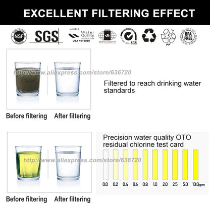 0.01μm Stainless Stee Ultra-Filtration Under Sink Water Filter System, Reduces 99.99% of Chlorine, Bad Taste & Odor.