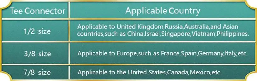 Bidet-Toilettensitzaufsatz, nicht elektrisch, selbstreinigend, Doppeldüsen, zum Waschen heiß, kalt, Mixer, Wasser, Damen-Badezimmer-Zubehör, Sprühgerät