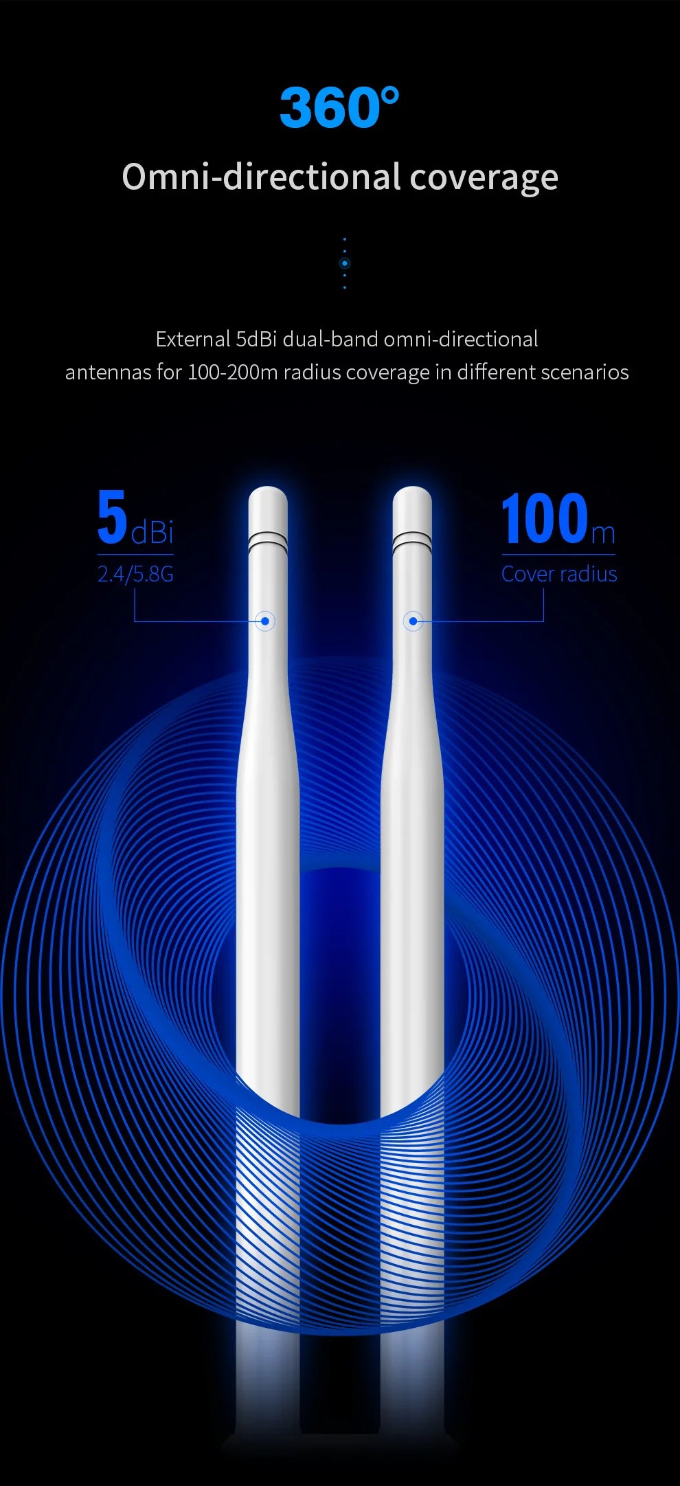 Comfast AC1200 Outdoor Wifi signal Extender AP Router 2.4/5Ghz Dual Dand Long Range 1200mpbs Wireless Wifi repeater waterproof