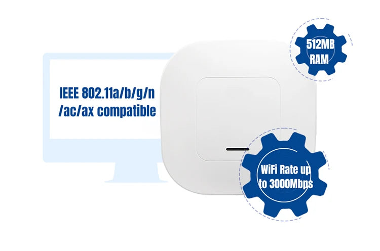 PUSR WiFi6 Ceiling AP Dual Band Wireless Access Point AX3000 Support 802.3at PoE Up to 256 End Users USR-AP310i.