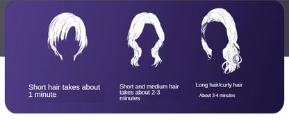 New Super High-Speed Hair Dryer Brushless Motor For Fast Drying Salon Professional Negative Ion Hair Care Styling Hair Dryer.