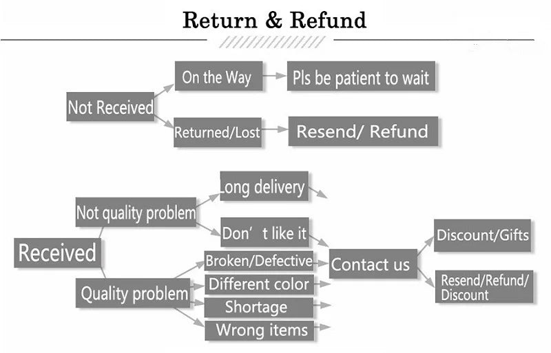 Vintage Sweet Lolita Style Knitted Pullover Autumn Girls Cute Off Shoulder Lace Ruffles Bow Sweater Women Harajuku Knitwear Tops.