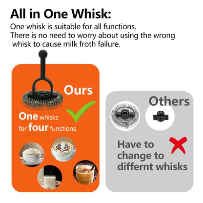 BioloMix NEW Automatic Hot and Cold Milk Frother Warmer for Latte, Foam Maker for Coffee, Hot Chocolates, Cappuccino.