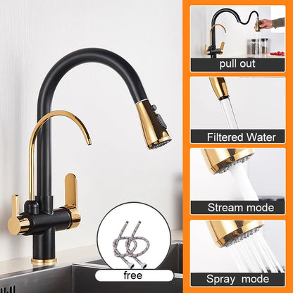 Matte Black Pure Water Filter Kitchen Faucet Dual Handle Hot and Cold Drinking Water Pull Out  Kitchen Mixer Taps