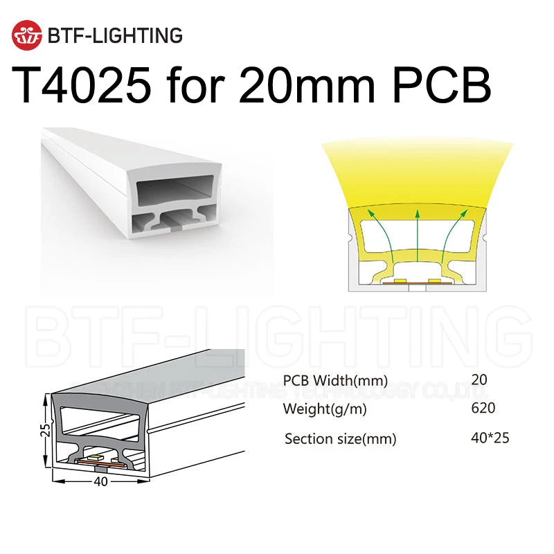SK6812RGBW LED Neon Rope Tube WS2811 WS2812B WS2813 Flexible LED Strip Light Silica Gel Soft Lamp Tube 1m - 5m IP67 Waterproof