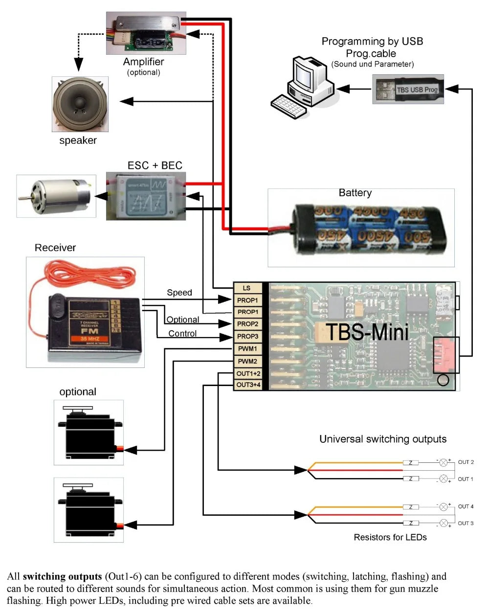 DasMikro Mini TBS Programmable Sound Light Control V2 And USB Unit 3.5 -12V Input For DIY RC Truck Parts.