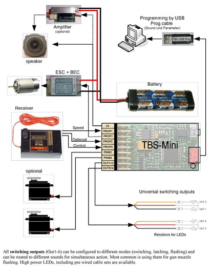 DasMikro Mini TBS Programmable Sound Light Control V2 And USB Unit 3.5 -12V Input For DIY RC Truck Parts.
