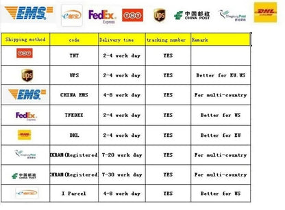 Baby Boy Sets Children's Clothes Suit Autumn Long-Sleeved Sweater Sweatpants 2Pcs New Kids Collar Half-Zip Fashion Outfits